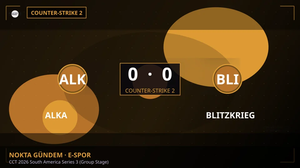 CCT 2026 South America Series 3 (Group Stage): ALKA — BLITZKRIEG