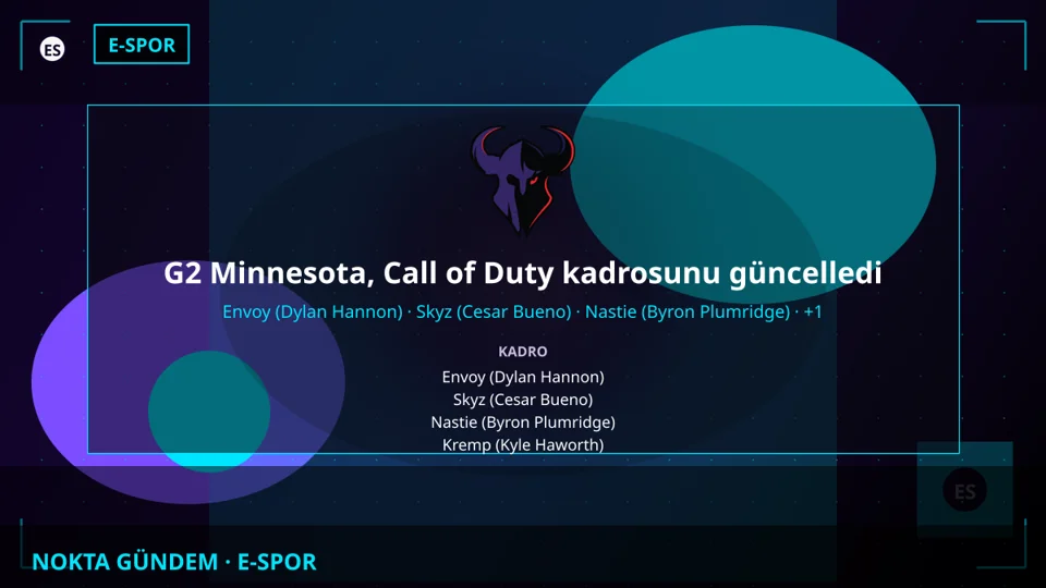 G2 Minnesota, Call of Duty kadrosunu güncelledi