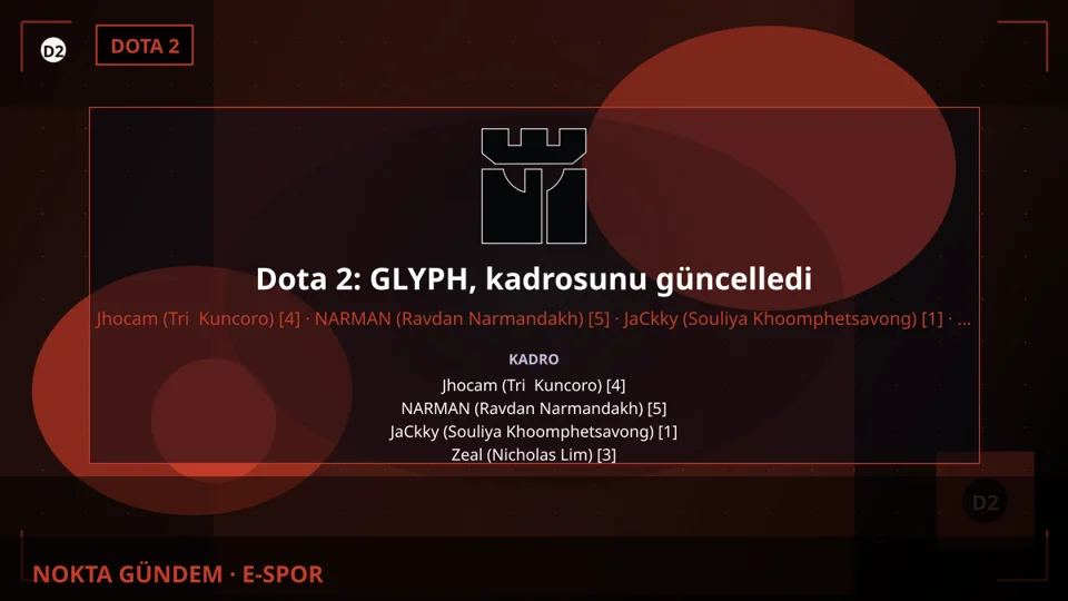 Dota 2: GLYPH, kadrosunu güncelledi