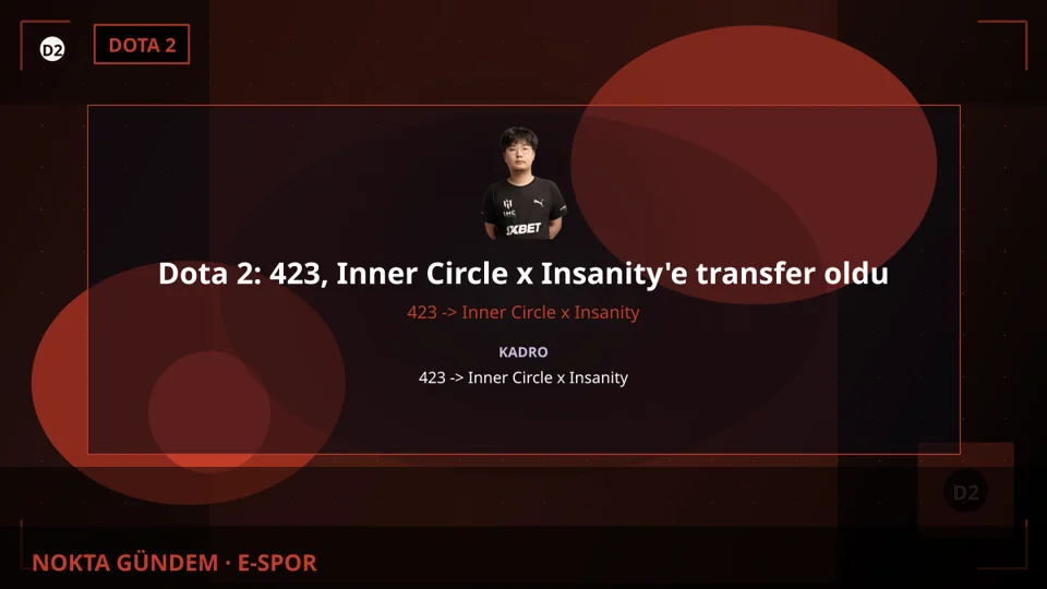 Dota 2: 423, Inner Circle x Insanity'e transfer oldu