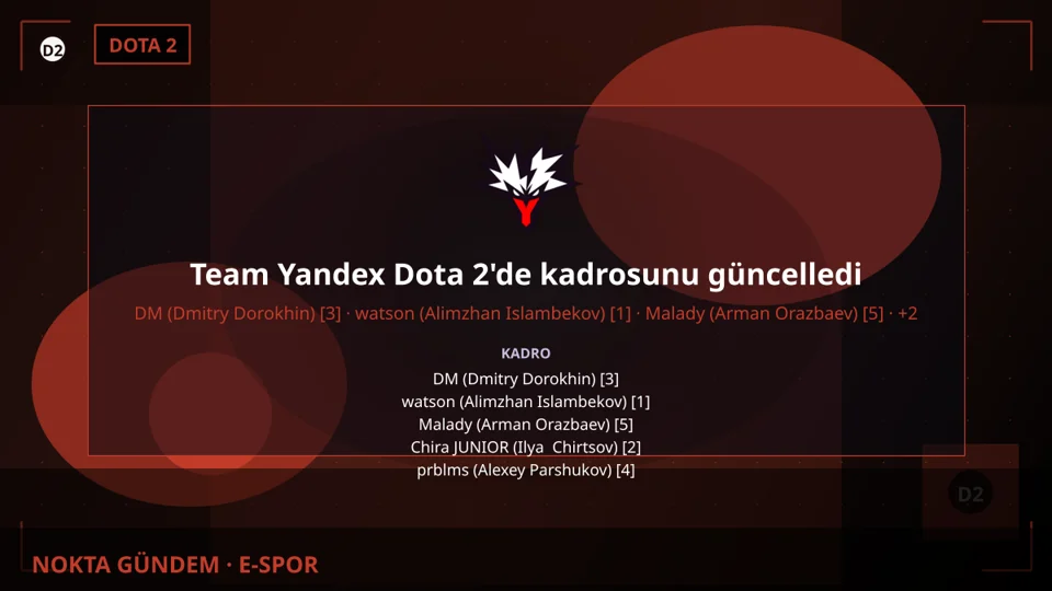 Team Yandex Dota 2'de kadrosunu güncelledi
