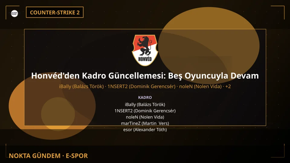 Honvéd'den Kadro Güncellemesi: Beş Oyuncuyla Devam
