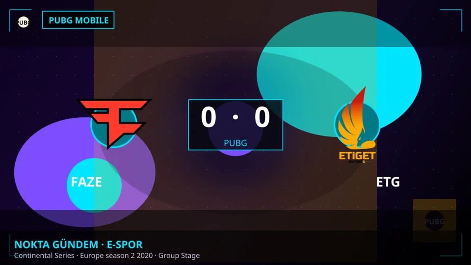 FaZe Clan, Continental Series Europe Sezon 2'de ETG Karşısında Berabere Kaldı