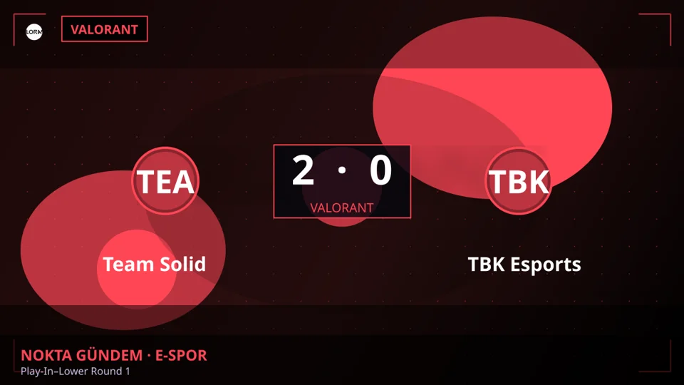 Team Solid, TBK Esports'u 2-0 Mağlup Etti