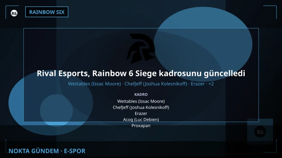 Rival Esports, Rainbow 6 Siege kadrosunu güncelledi