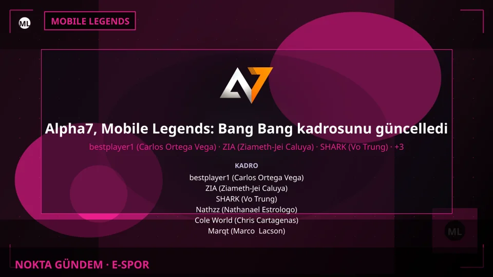 Alpha7, Mobile Legends: Bang Bang kadrosunu güncelledi