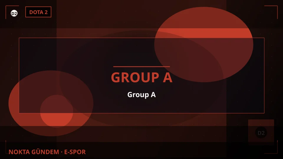 Esports World Cup 2026 Dota 2 Grup A Heyecanı Başlıyor!