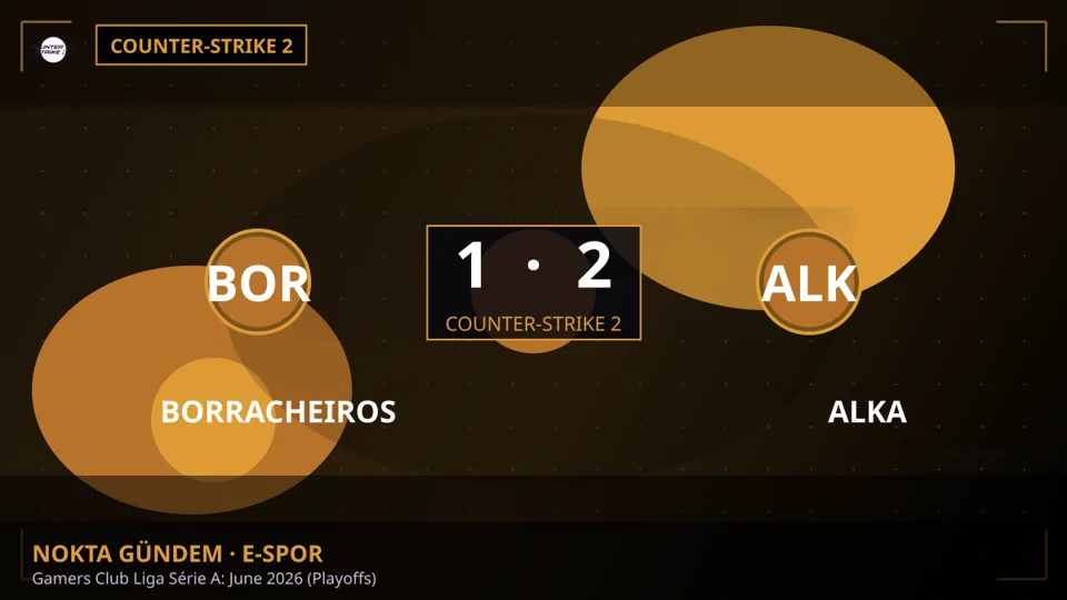 ALKA, BORRACHEIROS'u 2-1 Mağlup Etti - Gamers Club Liga Série A: June 2026 Playoffları