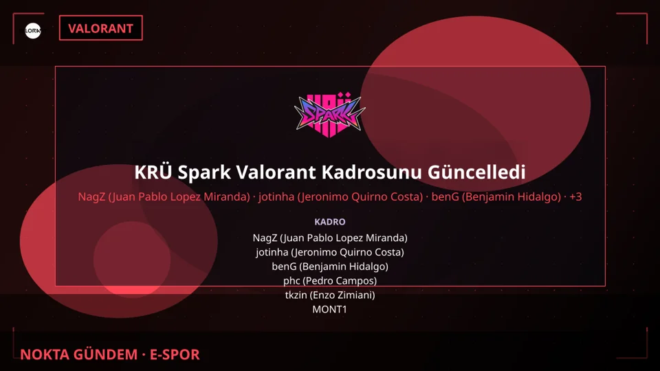 KRÜ Spark Valorant Kadrosunu Güncelledi