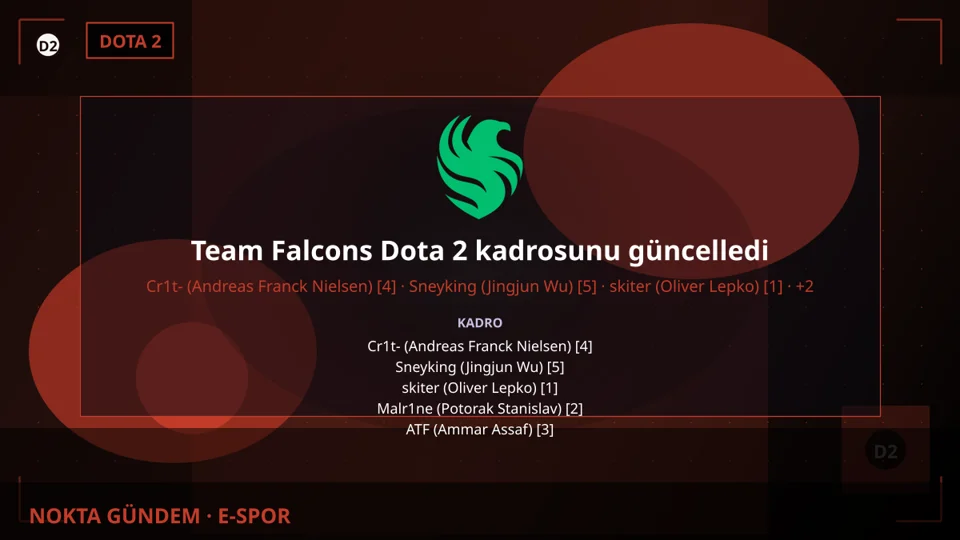 Team Falcons Dota 2 kadrosunu güncelledi