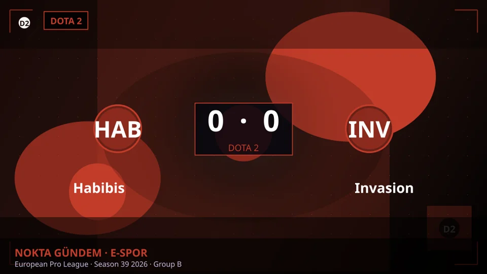 European Pro League · Season 39 2026 · Group B: Habibis — Invasion