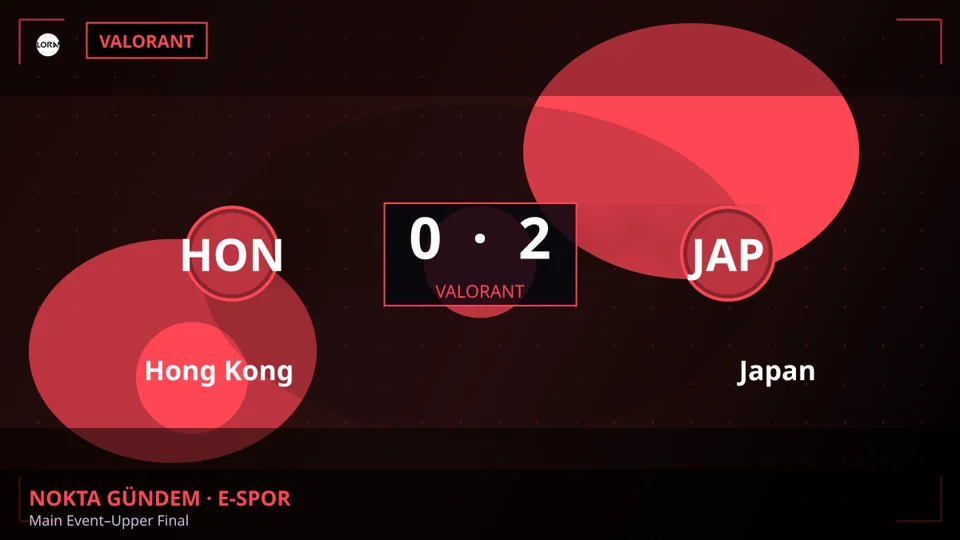 Hong Kong, Valorant Main Event Üst Final'de Japonya'ya 0-2 Mağlup Oldu