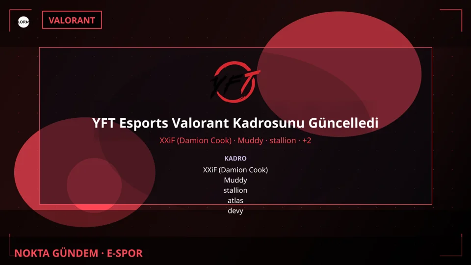 YFT Esports Valorant Kadrosunu Güncelledi