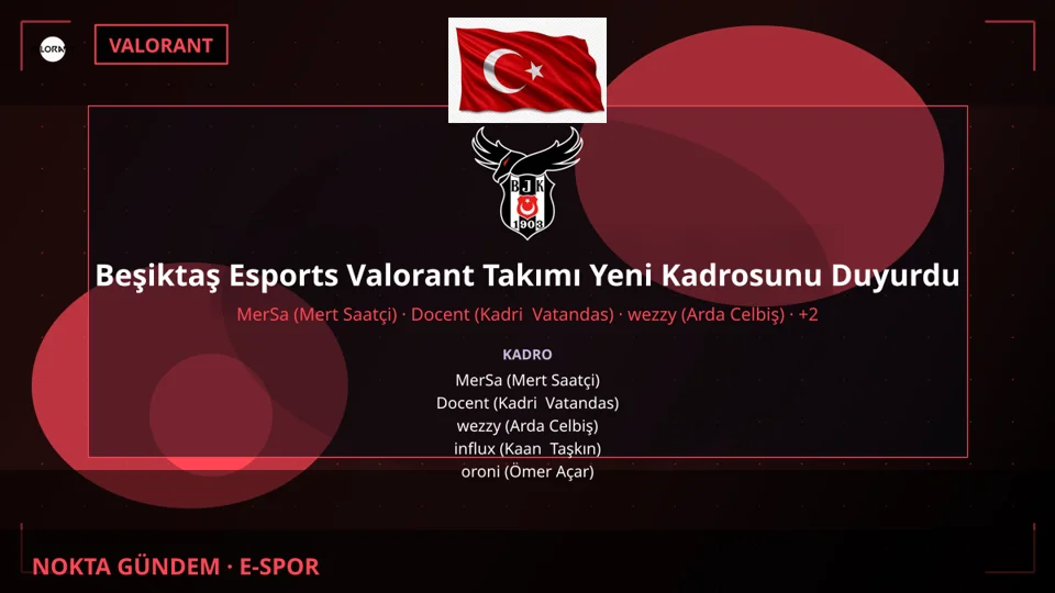 Beşiktaş Esports Valorant Takımı Yeni Kadrosunu Duyurdu