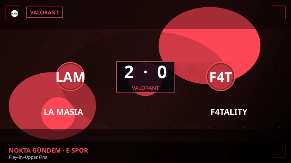 LA MASIA galip: LA MASIA 2-0 F4TALITY (Valorant)