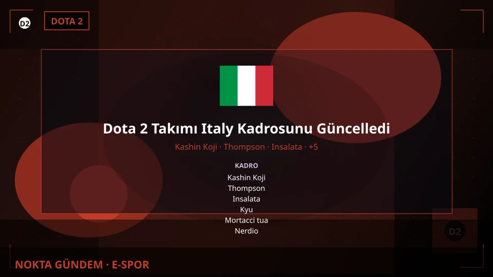 Dota 2 Takımı Italy Kadrosunu Güncelledi