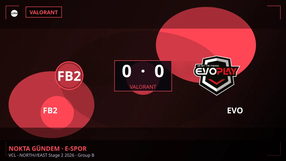 EVOPLAY, VCL North//East Stage 2 Group B'de FB2'yi Mağlup Etti