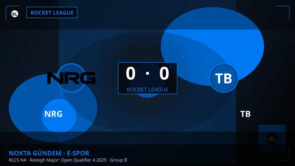 NRG Esports, Raleigh Major Açık Eleme'de TB Karşısında Berabere Kaldı