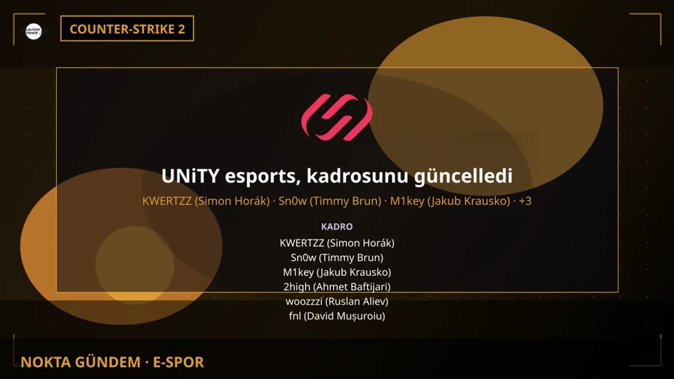 UNiTY esports, kadrosunu güncelledi