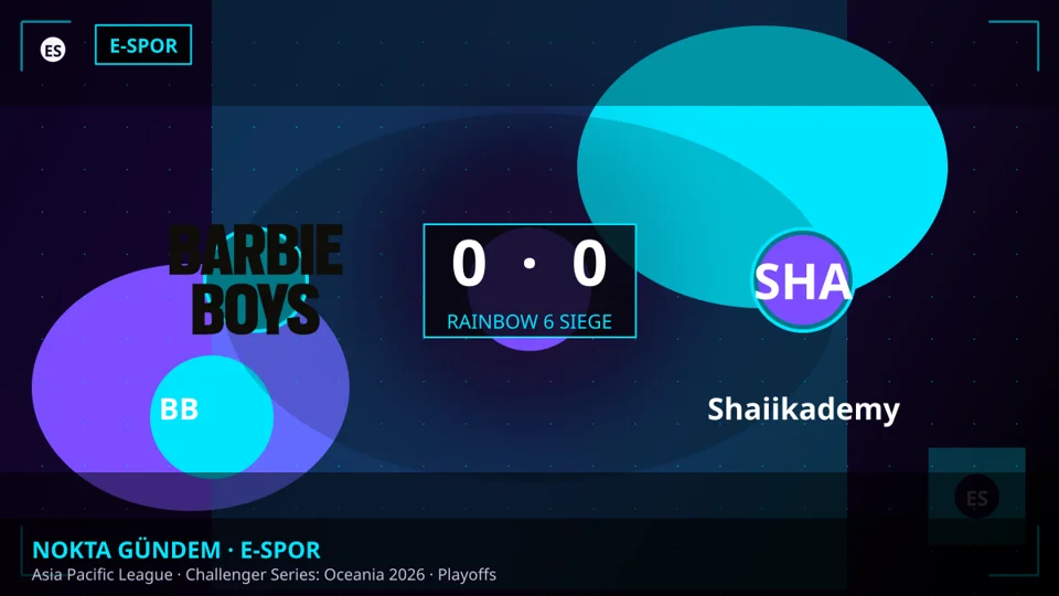 BB 0 - 0 Shaiikademy — Asia Pacific League · Challenger Series: Oceania 2026 · Playoffs (Rainbow 6 Siege)