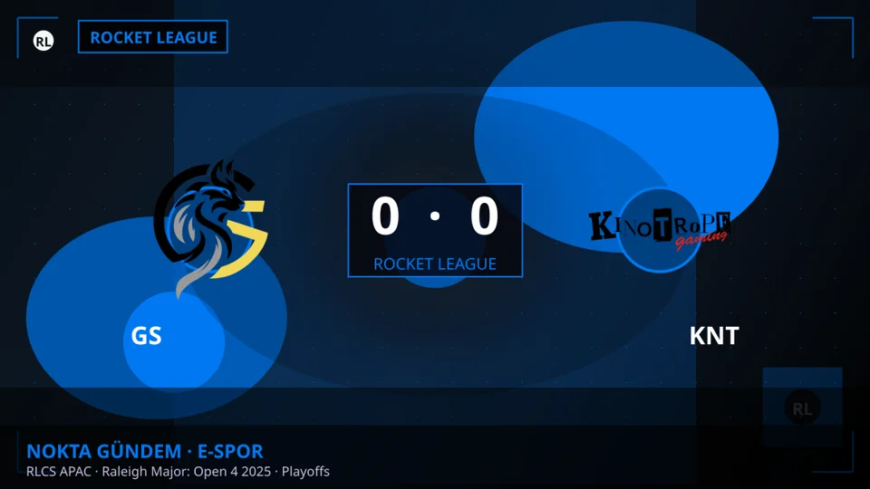 GS 0-0 KNT: Kinotrope Gaming, RLCS APAC Raleigh Major'da Galibiyete Ulaştı