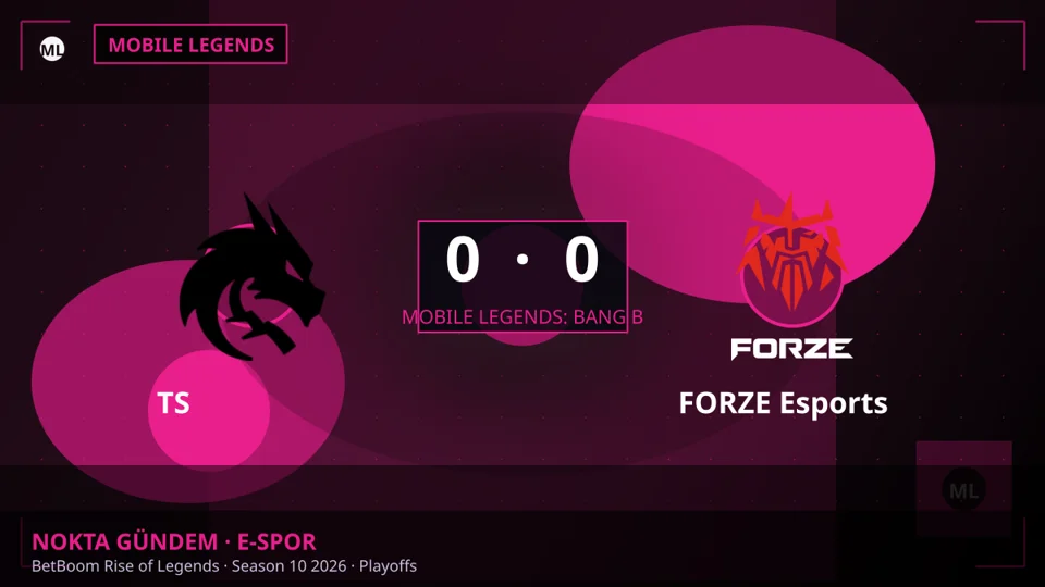 BetBoom Rise of Legends'ta Destansı Karşılaşma: TS, FORZE Esports'u Ağırlıyor