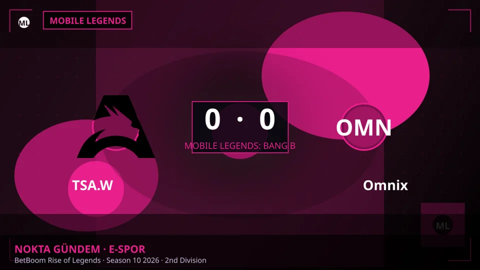 BetBoom Rise of Legends'ta TSA.W ve Omnix Arasında Berabere Biten Mücadele
