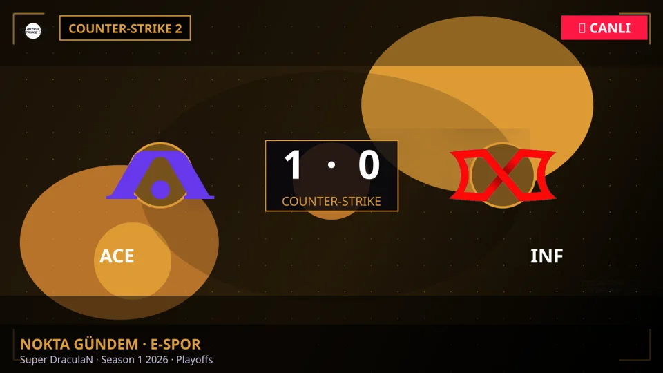 CANLI: ACE 1 - 0 INF — Super DraculaN · Season 1 2026 · Playoffs (Counter-Strike)