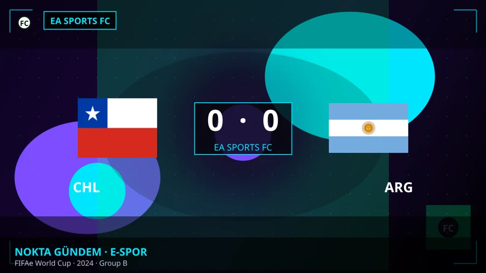 CHL 0 - 0 ARG — FIFAe World Cup · 2024 · Group B (EA Sports FC)