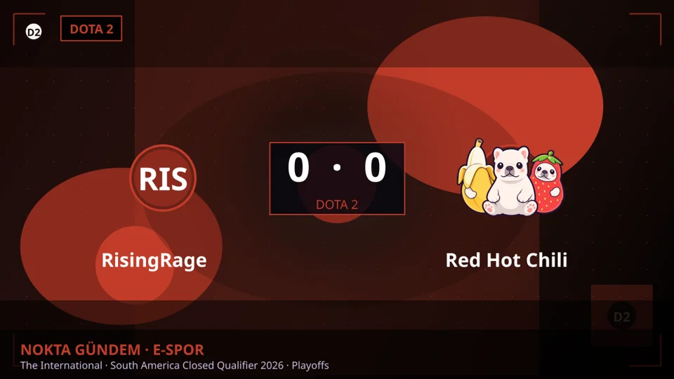 Red Hot Chili Pibble, The International South America Kapalı Eleme Finalinde Yükseliyor