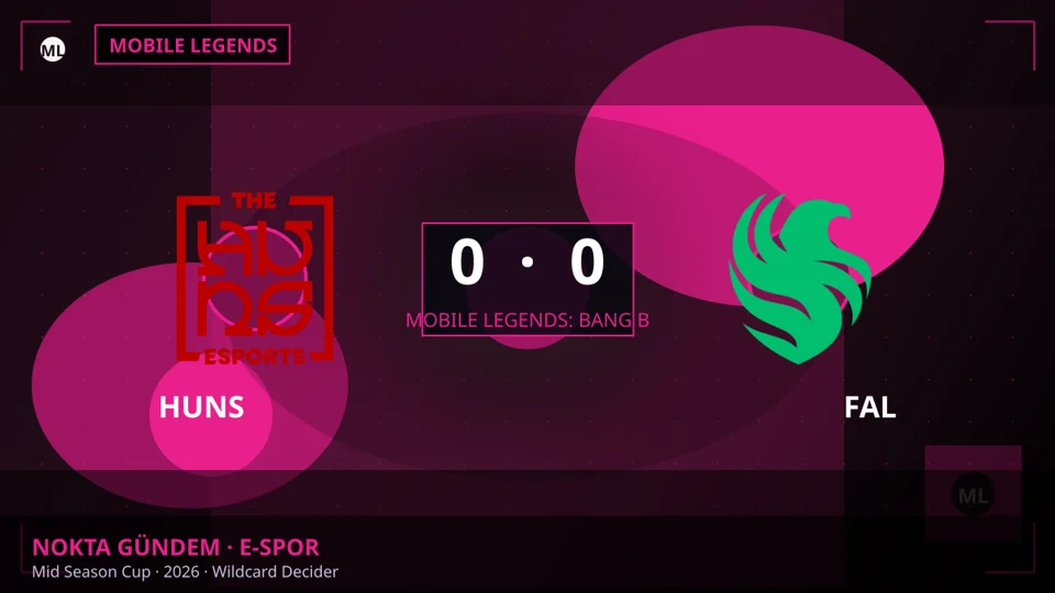 Mid Season Cup · 2026 · Wildcard Decider: HUNS — FAL