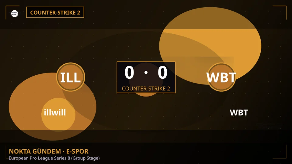 illwill ve WBT, European Pro League Series 8'de Karşılaşıyor