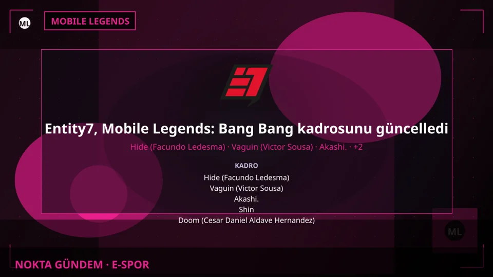 Entity7, Mobile Legends: Bang Bang kadrosunu güncelledi