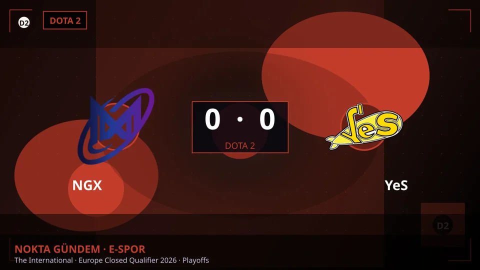 The International · Europe Closed Qualifier 2026 · Playoffs: NGX — YeS