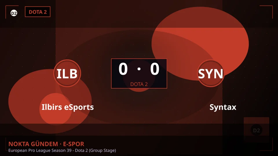Ilbirs eSports ve Syntax, European Pro League'de Karşılaşıyor