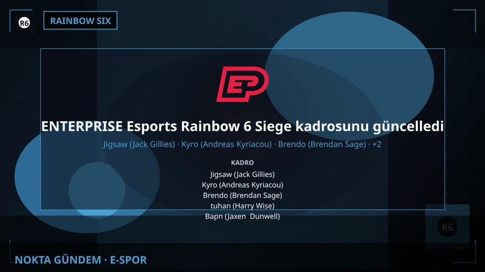 ENTERPRISE Esports Rainbow 6 Siege kadrosunu güncelledi