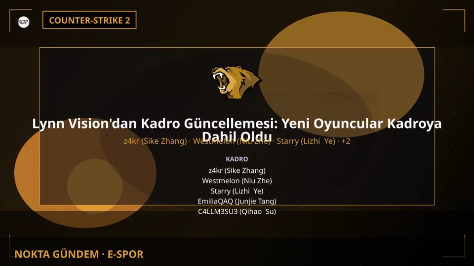 Lynn Vision'dan Kadro Güncellemesi: Yeni Oyuncular Kadroya Dahil Oldu