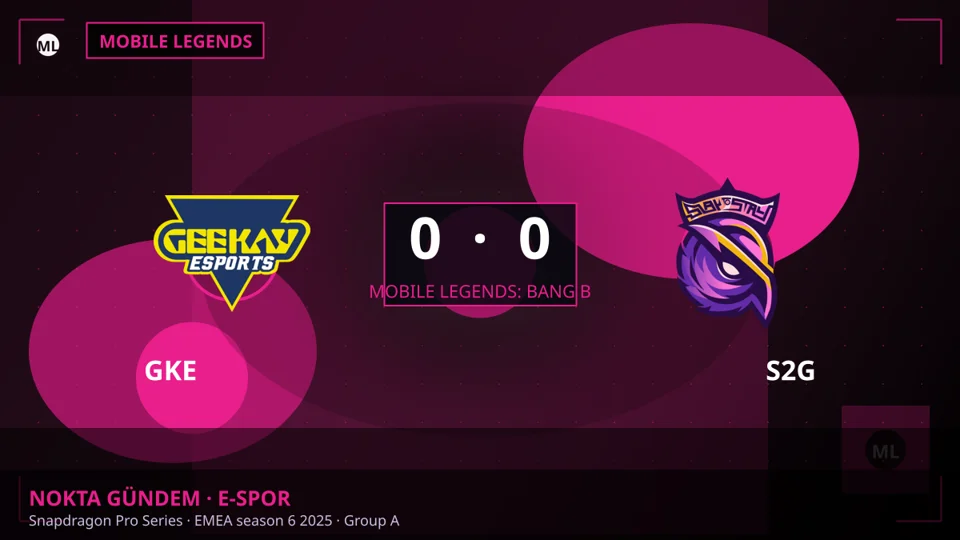 S2G Esports, Snapdragon Pro Series'te GKE'yi Mağlup Etti