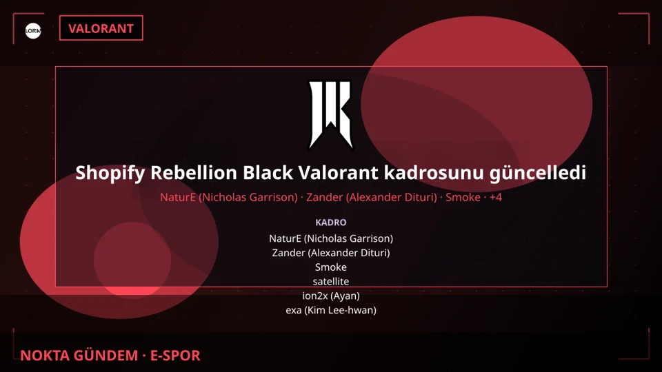 Shopify Rebellion Black Valorant kadrosunu güncelledi