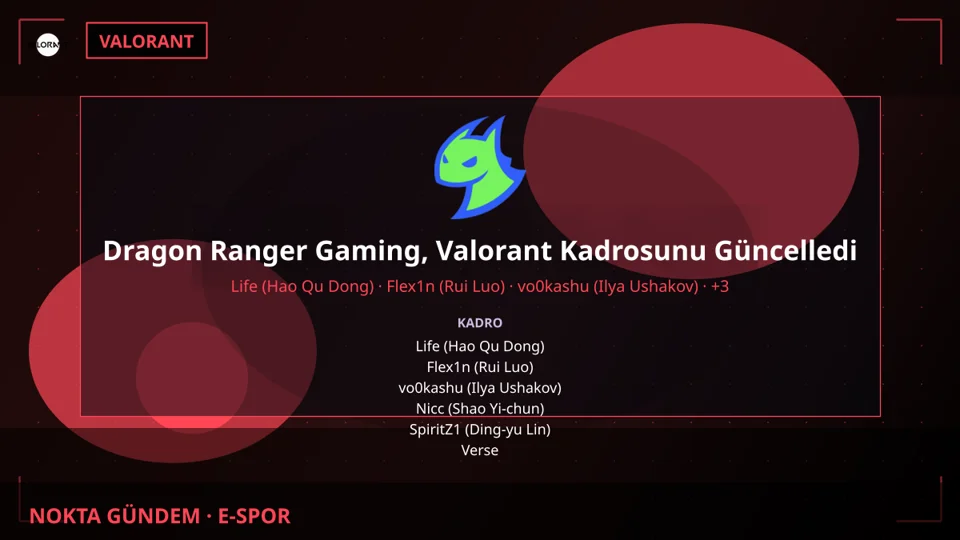 Dragon Ranger Gaming, Valorant Kadrosunu Güncelledi