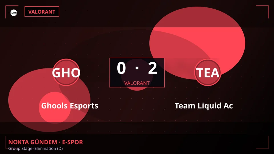 Team Liquid Academy galip: Ghools Esports 0-2 Team Liquid Academy (Valorant)