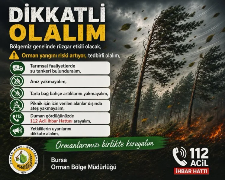 Bursa'da Rüzgar Yangın Riskin Artırdı: Orman Bölge'den Dikkat Çağrısı