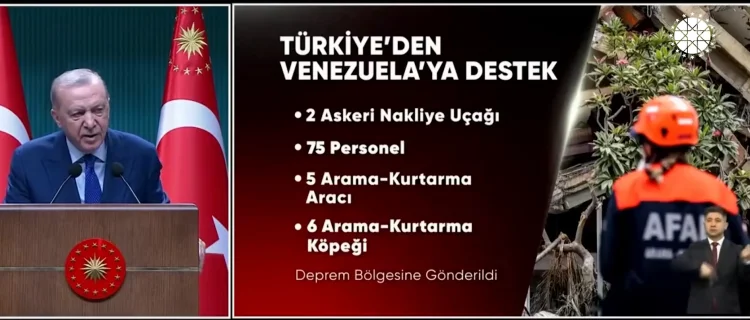 Erdoğan'dan Uzay ve Bölgesel Güç Mesajı: Türkiye'nin Sözü Dünyada Artıyor