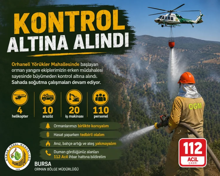 Orhaneli'de Orman Yangını Kontrol Altına Alındı: Soğutma Çalışmaları Devam Ediyor