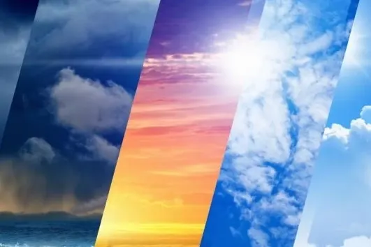 Meteoroloji'den Yarın İçin Hava Durumu Tahmini: Kuvvetli Yağış ve Rüzgar Uyarısı